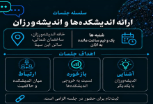 نوزدهمین جلسه «ارائه اندیشکدهها و گروههای اندیشهورزی»