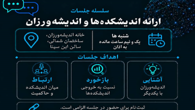 نوزدهمین جلسه «ارائه اندیشکدهها و گروههای اندیشهورزی»