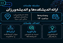 بیستمین جلسه «ارائه اندیشکدهها و گروههای اندیشهورزی»