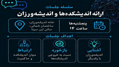 بیستمین جلسه «ارائه اندیشکده‌ها و گروه‌های اندیشه‌ورزی»