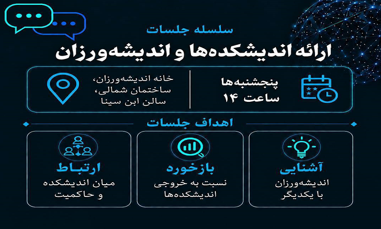 بیستمین جلسه «ارائه اندیشکده‌ها و گروه‌های اندیشه‌ورزی»