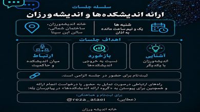 بیست و یکمین جلسه «ارائه اندیشکدهها، افراد و گروههای اندیشهورزی»