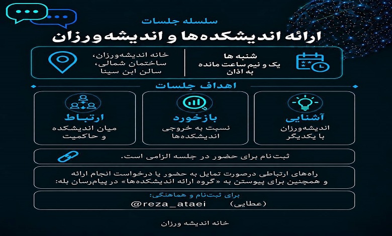 بیست‌ و یکمین جلسه «ارائه اندیشکده‌ها، افراد و گروه‌های اندیشه‌ورزی»