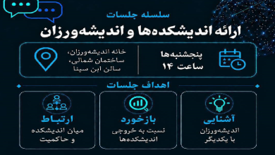 بیست و دومین جلسه «ارائه اندیشکده‌ها و گروه‌های اندیشه‌ورزی»