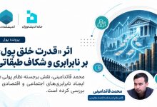 اثر «قدرت خلق پول» بر نابرابری و شکاف طبقاتی