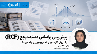 دسته مرجع